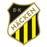 Häcken