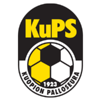 KuPS