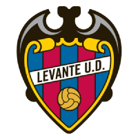 Levante