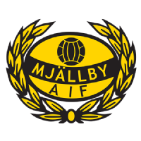 Mjällby