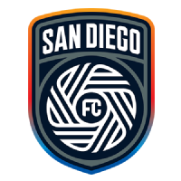 San Diego FC